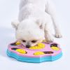 Dog Puzzle Toy Interactive Treat Dispenser
